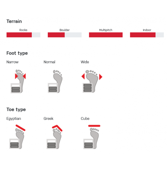 OCUN ΑΝΑΡΡΙΧΗΤΙΚΑ UNISEX ΠΑΠΟΥΤΣΙΑ STRIKER LU 04836-GRN GREEN