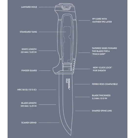 MORAKNIV ΜΑΧΑΙΡΙ AMBERG ΑΝΟΞΕΙΔΩΤΟ 14549 ΣΚΟΥΡΟ ΠΡΑΣΙΝΟ 