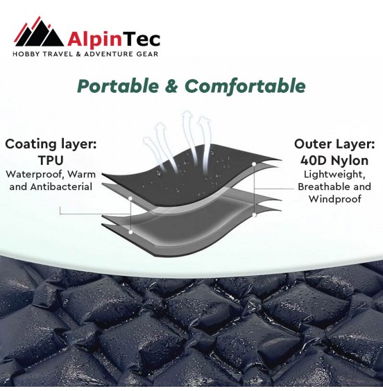 ALPINTEC ΜΟΝΩΜΕΝΟ ΥΠΟΣΤΡΩΜΑ SIM 16303-DCL DARK ANTHRACITE