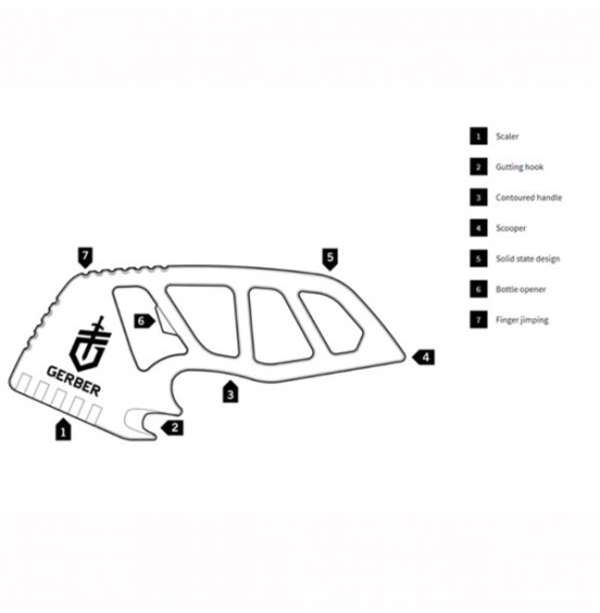 GERBER ΠΟΛΥΕΡΓΑΛΕΙΟ GUTSY 30-001420 BLACK
