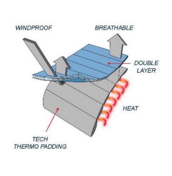 NORWAY NAUTICAL ΑΝΔΡΙΚΟ ΜΠΟΥΦΑΝ 849150-BA BLACK ALPINE