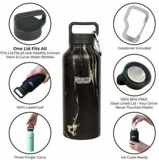 HEALTHY HUMAN STEIN BOTTLE 946ML PEPPERMINT ΠΑΓΟΥΡΙ ΘΕΡΜΟΣ (HH-SOB56)