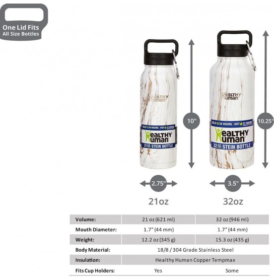 HEALTHY HUMAN STEIN BOTTLE 946ML PEPPERMINT ΠΑΓΟΥΡΙ ΘΕΡΜΟΣ (HH-SOB56)
