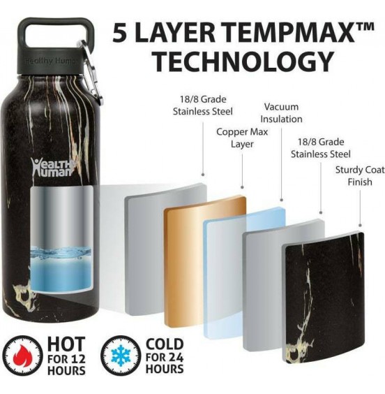 HEALTHY HUMAN STEIN BOTTLE 946ML PEPPERMINT ΠΑΓΟΥΡΙ ΘΕΡΜΟΣ (HH-SOB56)