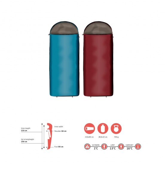 GRAND CANYON Kayenta 190 ΥΠΝΟΣΑΚΟΣ 340002 Caneel Bay