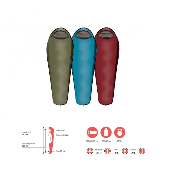 GRAND CANYON FAIRBANKS 205 ΥΠΝΟΣΑΚΟΣ 340021 CAPULET OLIVE